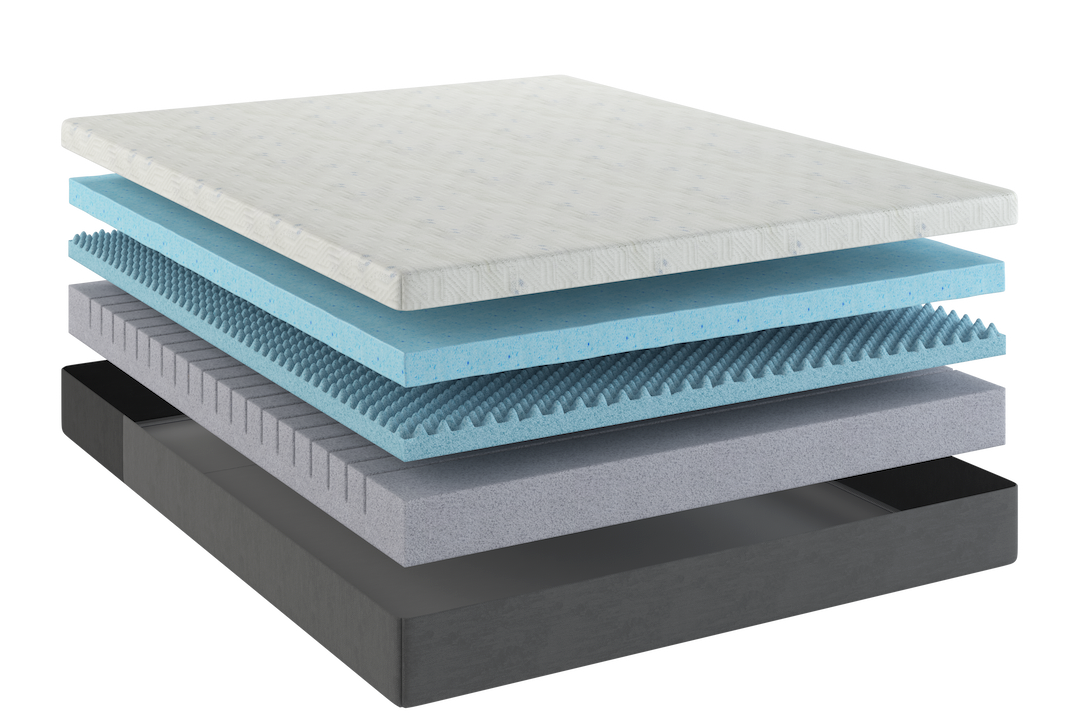 Stack of mattress layers with different textures and colors on a white background