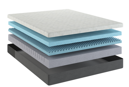 Stack of mattress layers with different textures and colors on a white background
