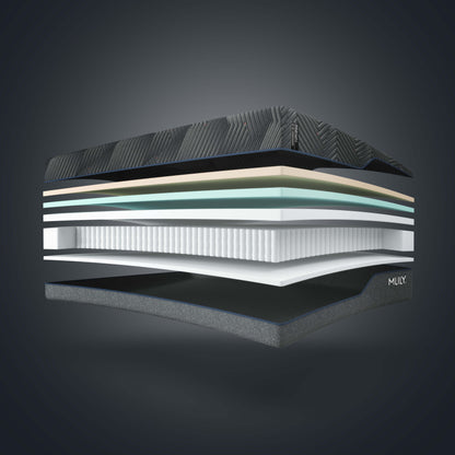 Midnight ICE Hybrid Mattress 14"