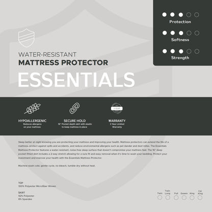 printed insert for the water-resistant mattress protector called Essentials with features listed on a gray background
