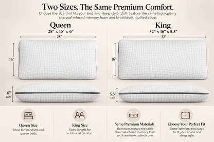 Charcoal pillow size comparison: Queen measures 28 x 16 x 6 inches; King measures 32 x 16 x 5.5 inches.