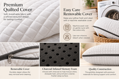 Detail images showing the Charcoal pillow's quilted cover, removable zipper and ventilated black memory foam core.