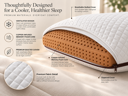 Copper pillow construction showing the white quilted cover, removable zipper and ventilated copper-infused foam core.